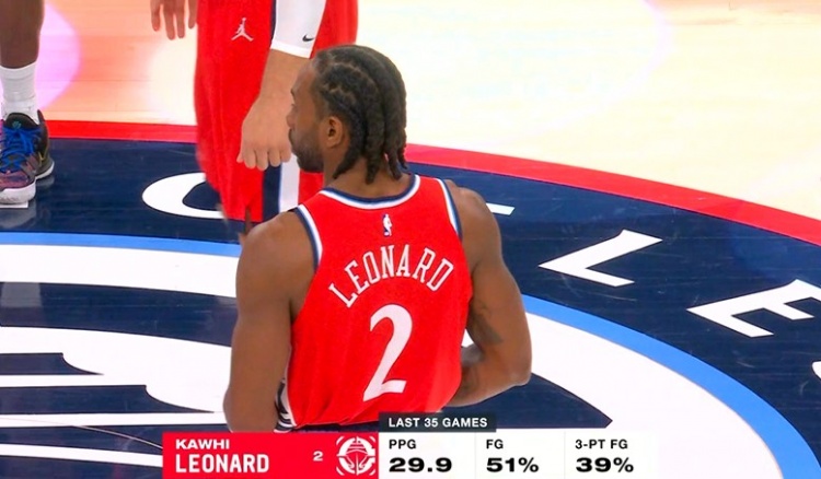 vip 注册地址-战神!伦纳德近35场比赛场均29.9分 投篮命中率51%&三分命中率39%